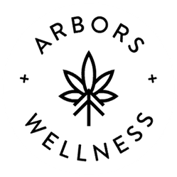 Arbors Wellness (Med) logo