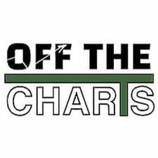 Off The Charts - Stockton logo