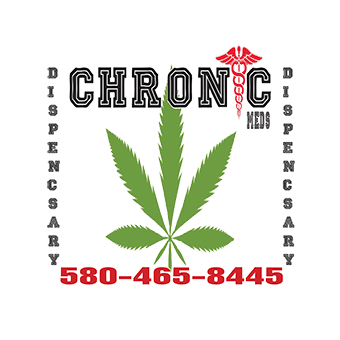 Chronic Meds